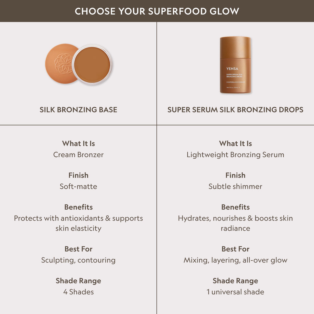 Karys Super Serum Silk Bronzing Drops