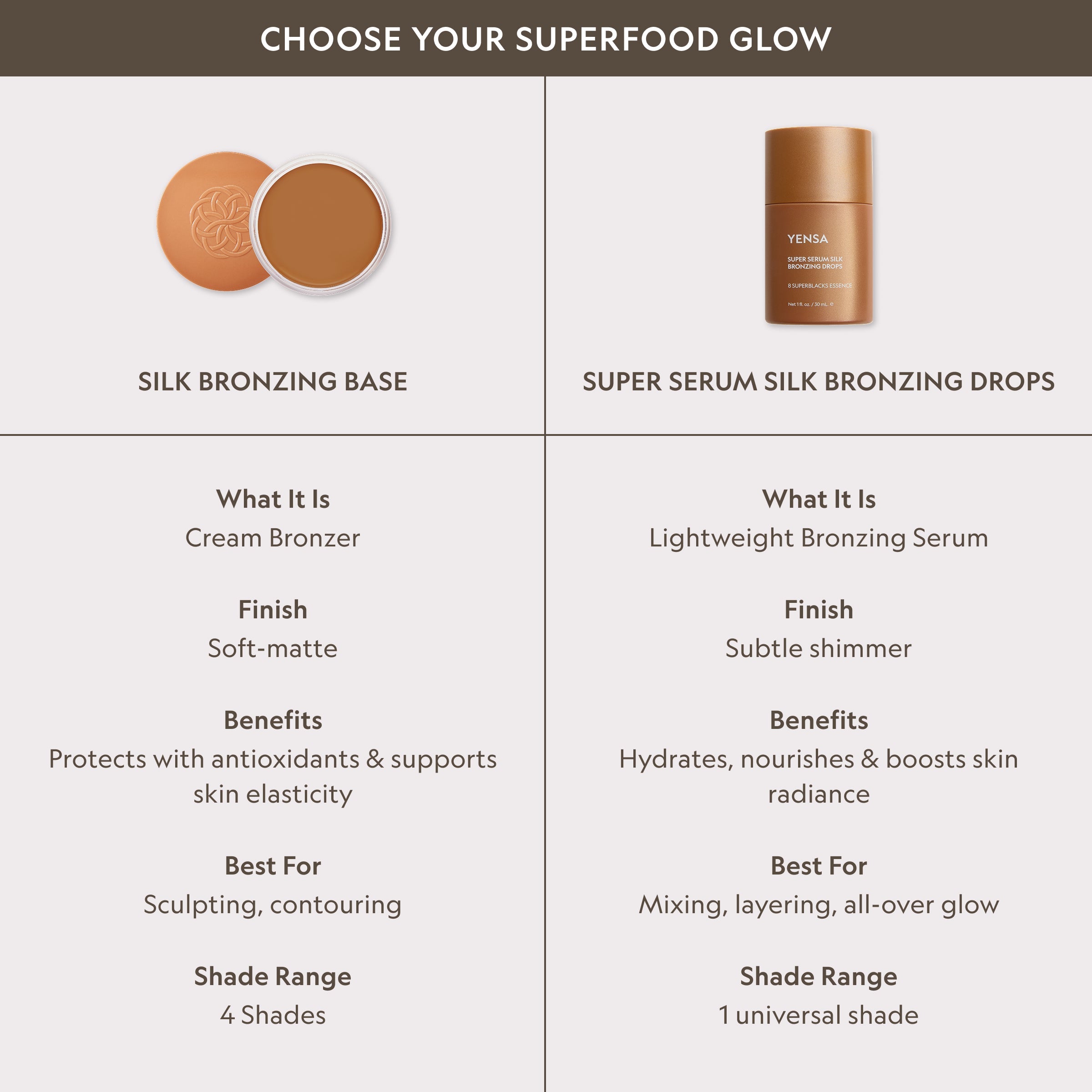 Karys Super Serum Silk Bronzing Drops